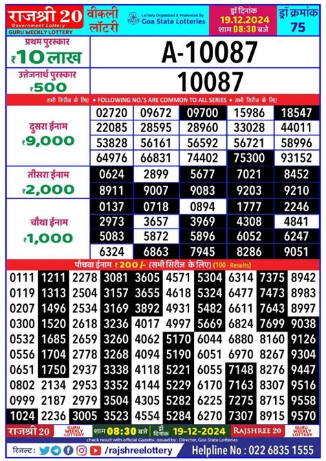 rajshree 20 guru weekly lottery result|Rajshree 20 Guru Weekly Lottery Result,8:30 pm, 14.12.2023.